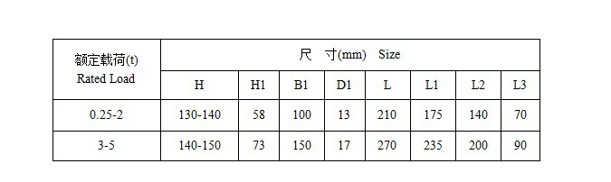 EY-M8-452H靜載稱重模塊